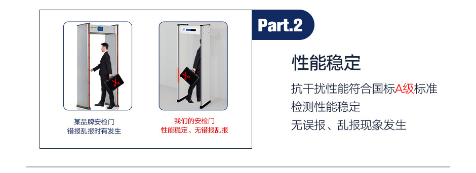 液晶型金屬探測(cè)安檢門