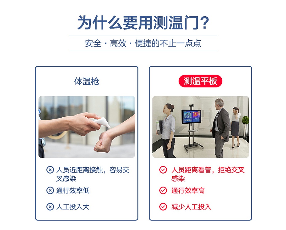 新測(cè)溫平板詳情_(kāi)02